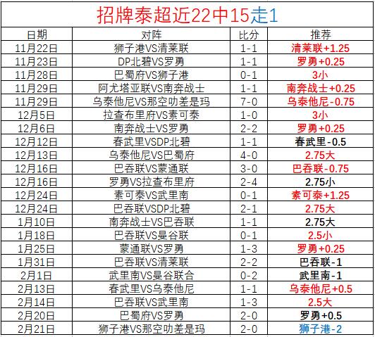 斯佩齐亚,完胜米兰,米兰为欧冠,新葡京,新葡京app,新葡京娱乐,新普京赌场