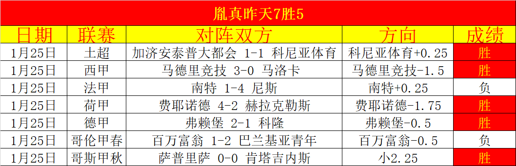 足协对申花,首轮后卫蒋,圣龙,新葡京,新葡京app,新葡京娱乐,新普京赌场