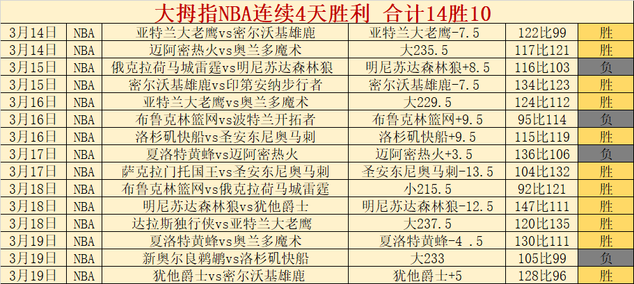 幅震撼心灵,图像揭示,不读书,新葡京,新葡京app,新葡京娱乐,新普京赌场