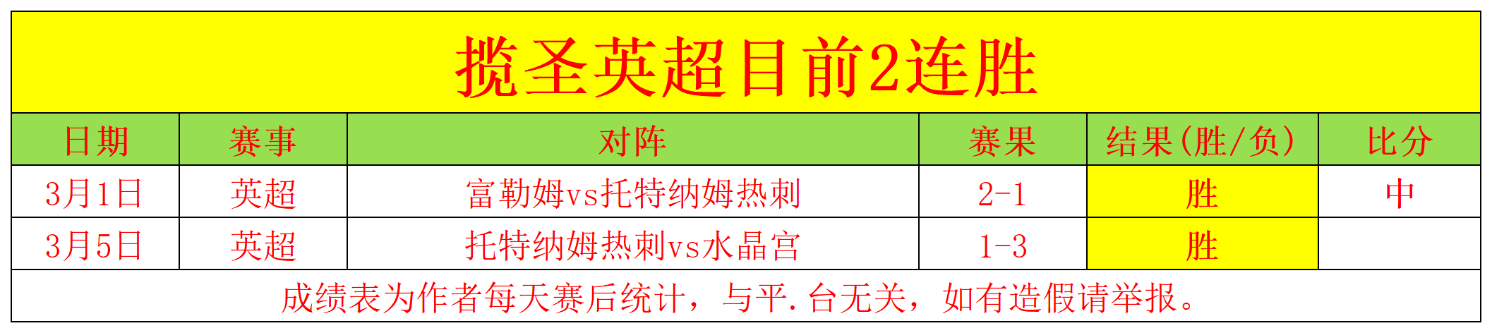 大乐透期号,分析,防守王般尼,新葡京,新葡京app,新葡京娱乐,新普京赌场