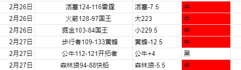 大乐透期号,分析,防守王般尼,新葡京,新葡京app,新葡京娱乐,新普京赌场