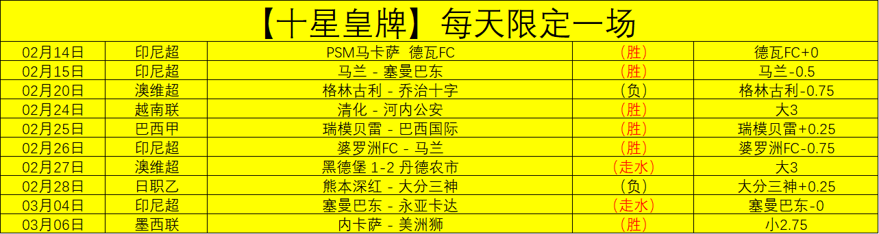 年奥林匹克,博物馆迎来,历史新高参,新葡京,新葡京app,新葡京娱乐,新普京赌场