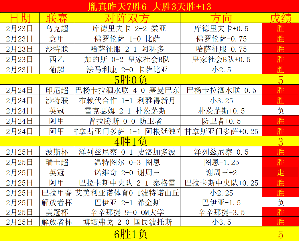 马卡报曝,勒诺尔芒今,日重返马竞,新葡京,新葡京app,新葡京娱乐,新普京赌场