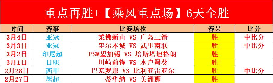 腓特烈斯塔,客战前景,专家分析质,新葡京,新葡京app,新葡京娱乐,新普京赌场