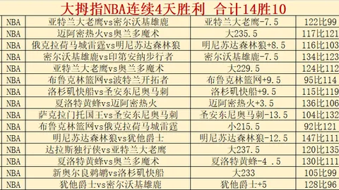 “16幅震撼心灵图像揭示：不读书，将导致终身卑微与底层困境！”