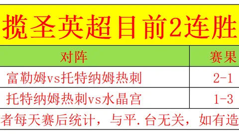 大乐透期号分析：防守王般尼亚斯能否抵挡胜势强队