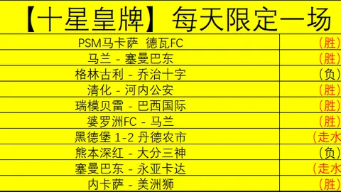 2025年奥林匹克博物馆迎来历史新高参观者数 2025-02-19