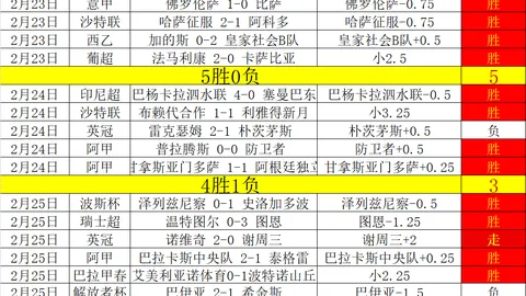 马卡报曝：勒诺尔芒今日重返马竞队训练场